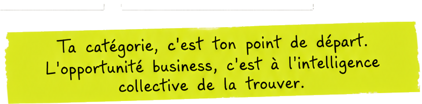 Ta catégorie, c’est ton point de départ. L’opportunité business, c’est à l’intelligence collective de la trouver.